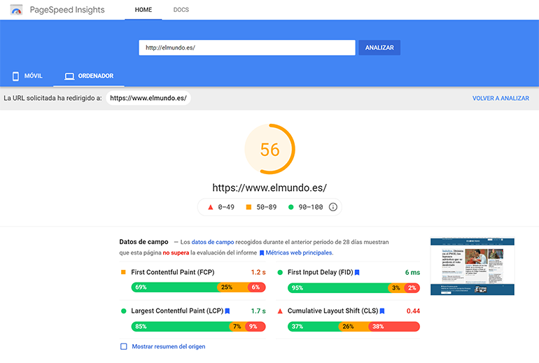 PageSpeed Insights